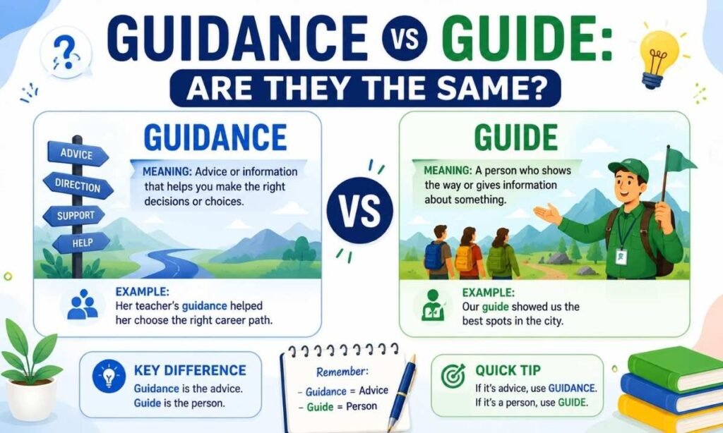 Guidance vs Guide Are They the Same