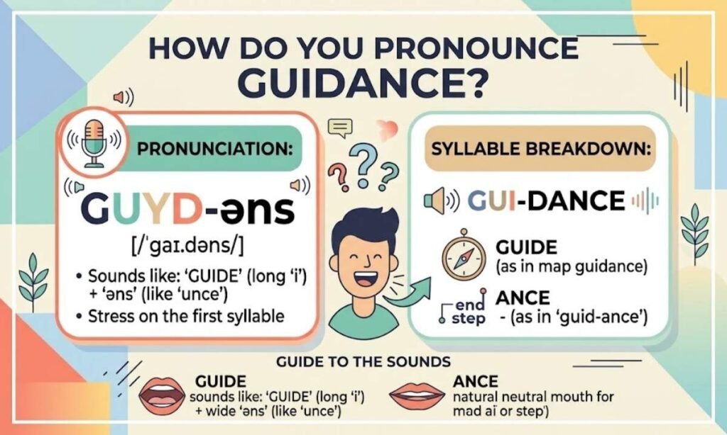 How Do You Pronounce Guidance