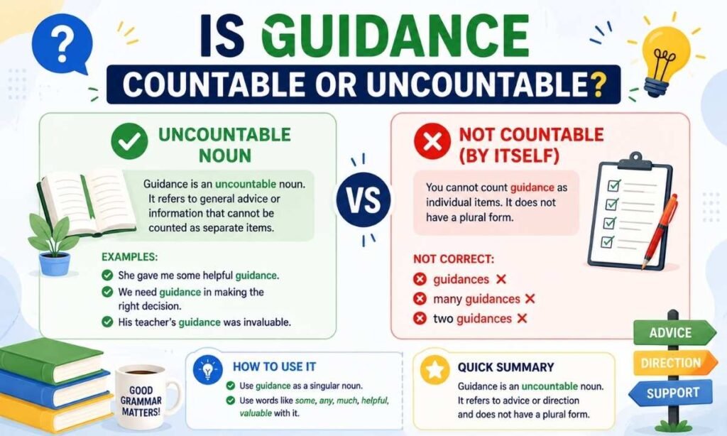 Is Guidance Countable or Uncountable