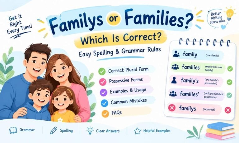 Familys or Families The Correct Spelling Explained Simply