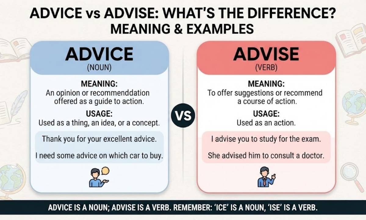Advice vs Advise